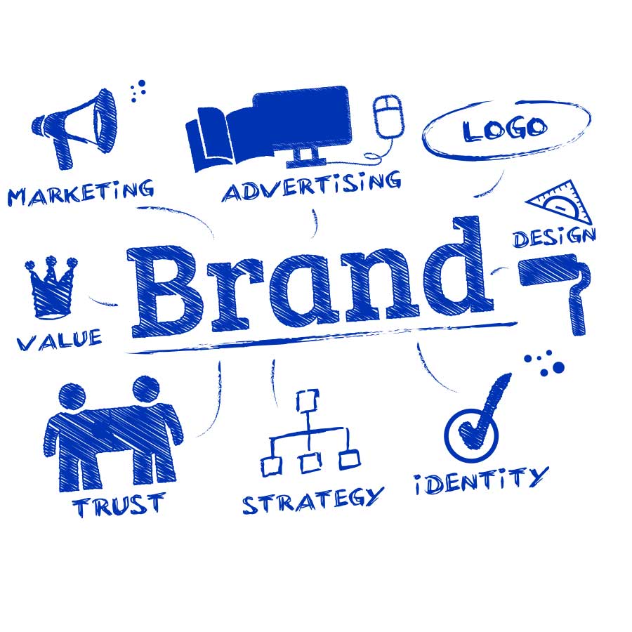 FLYING 'OKOLE branding image for Services page.