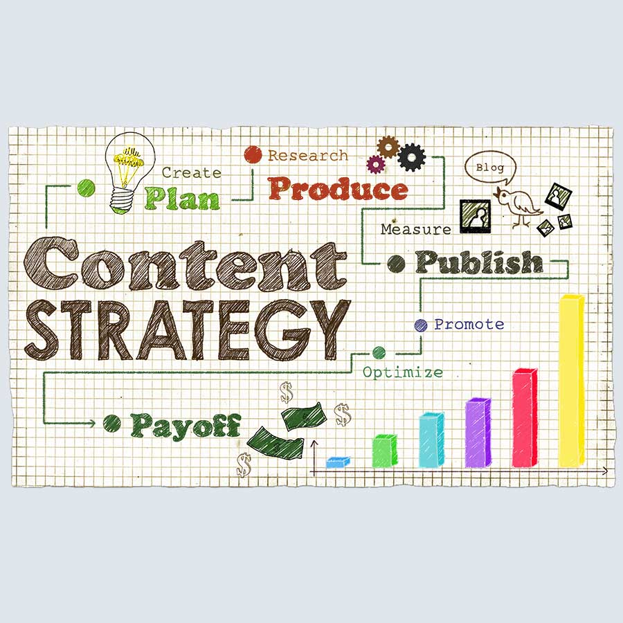 FLYING 'OKOLE content marketing image for Services page.