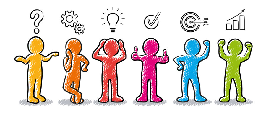 Flying-Okole-Services-Discovery-Session-Journey